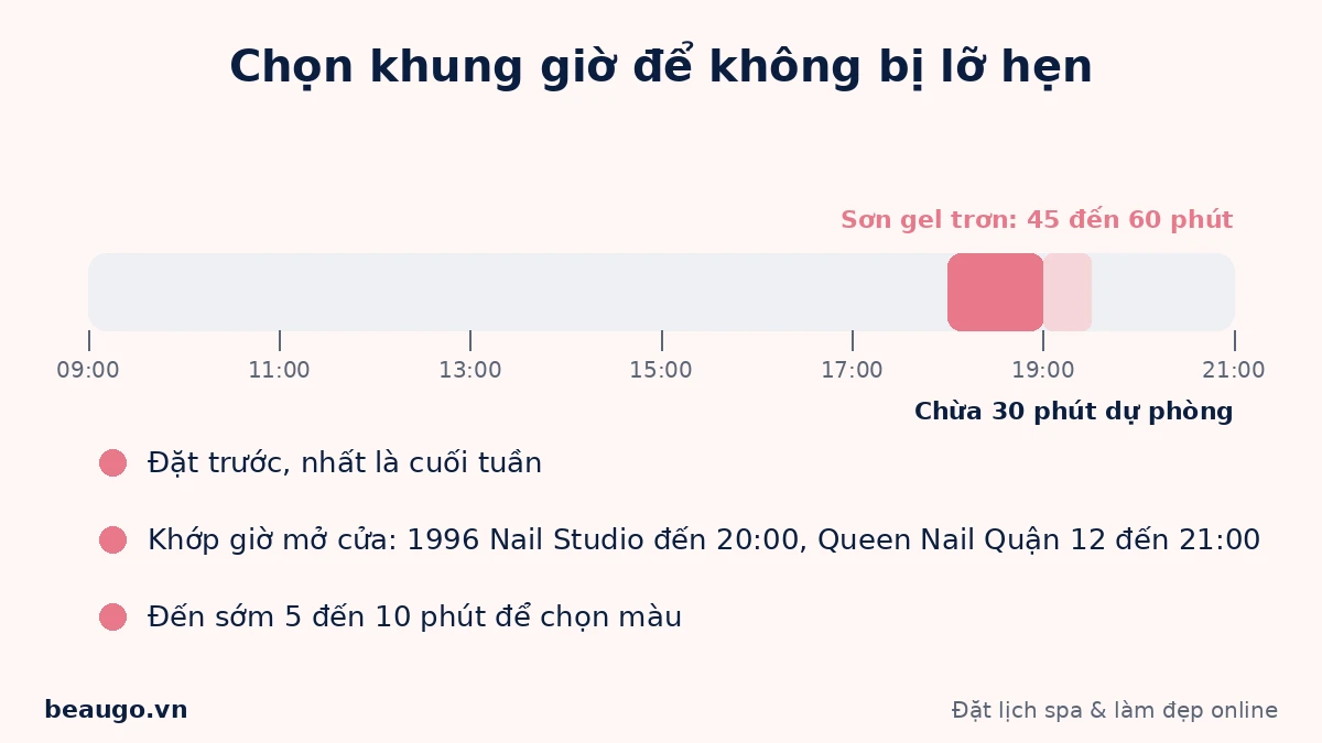 Chọn khung h để đặt lịch